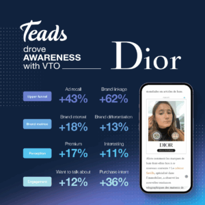 Christian Dior Results Virtual try-on
